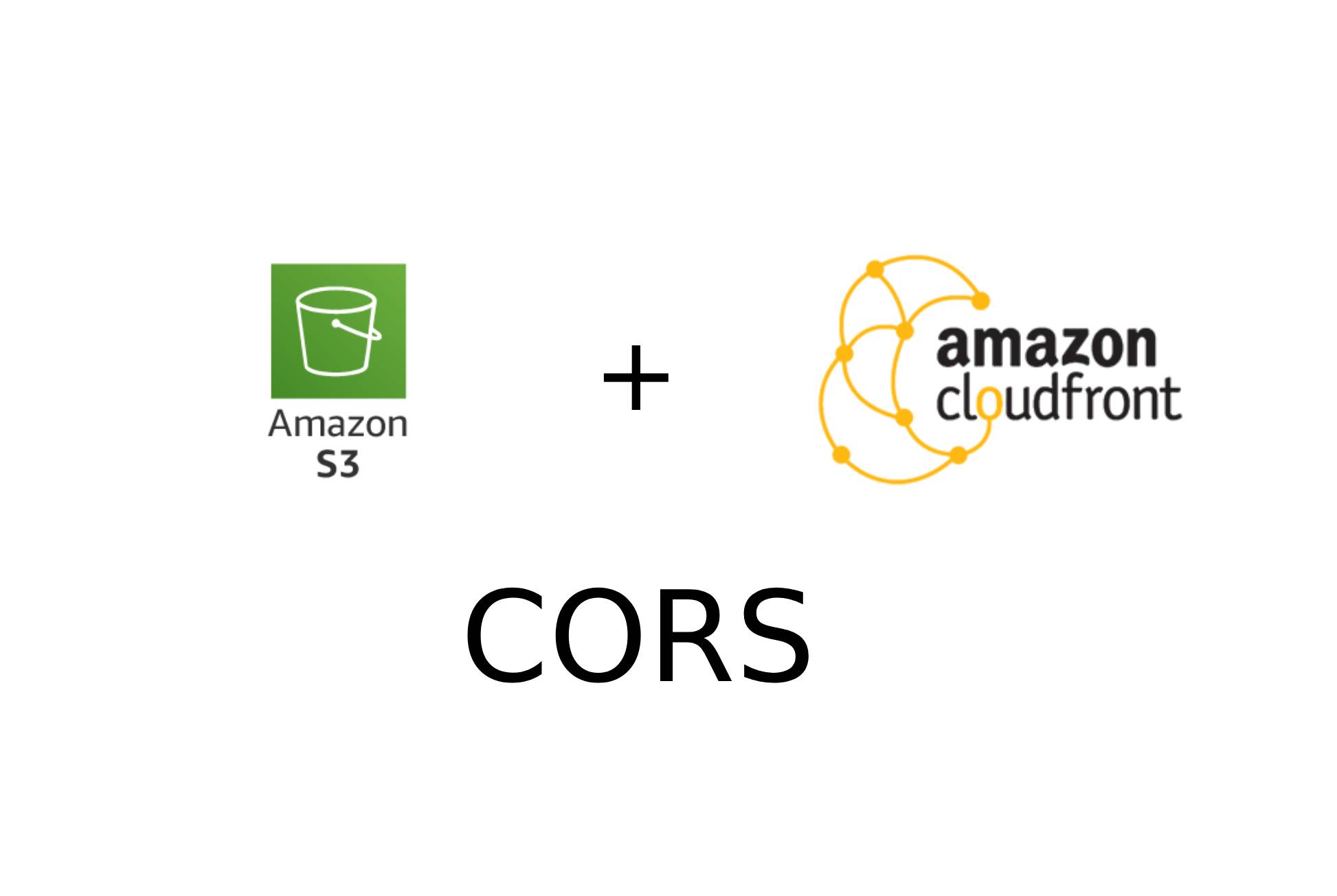 Enable Cors for AWS Cloudfront and S3  hosted apps